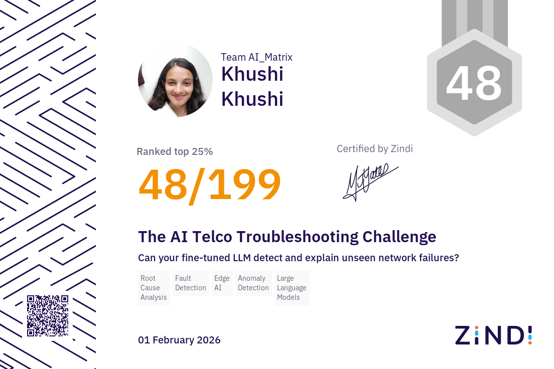 The AI Telco Troubleshooting Challenge